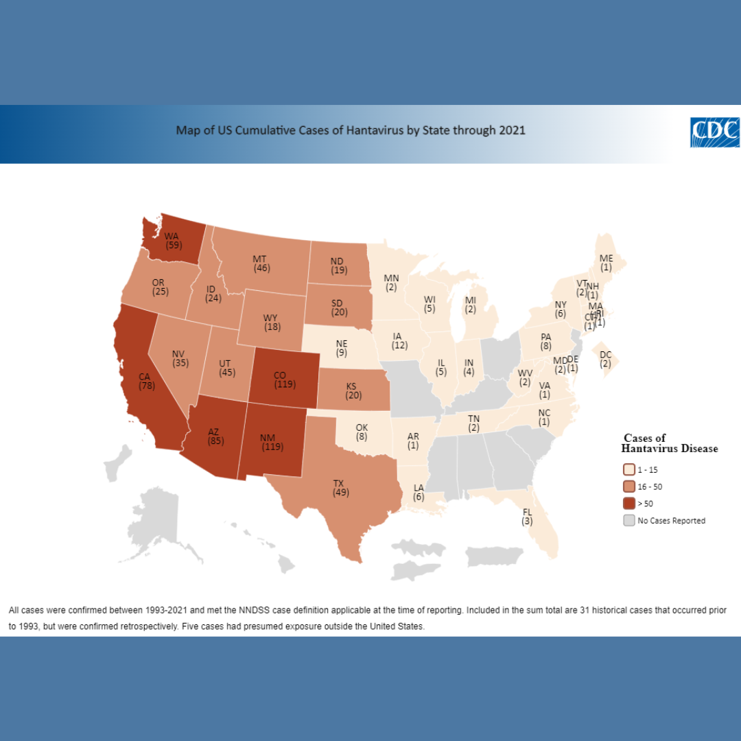 Hantavirus cases in the United States